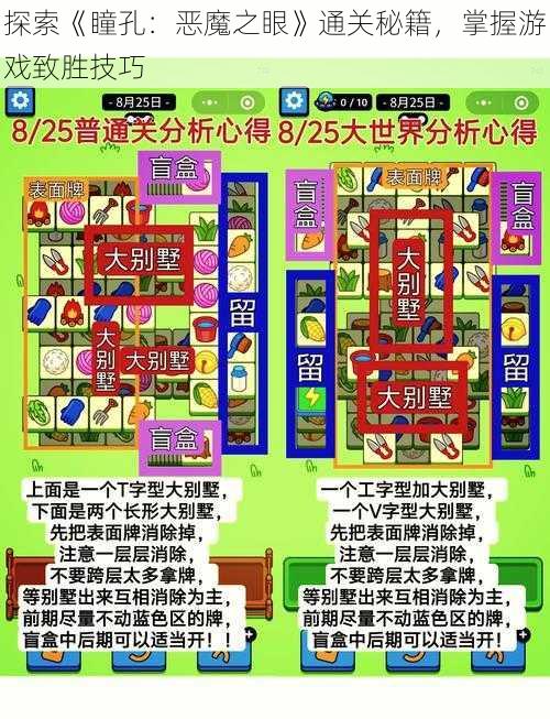 探索《瞳孔：恶魔之眼》通关秘籍，掌握游戏致胜技巧