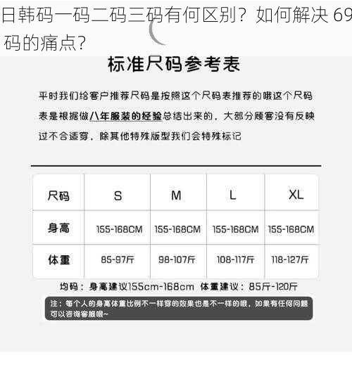 日韩码一码二码三码有何区别？如何解决 69 码的痛点？