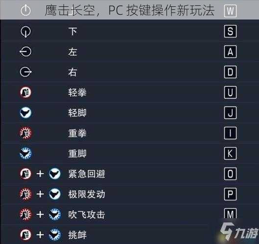 鹰击长空，PC 按键操作新玩法