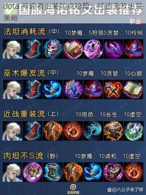 dota 神谕者出装加点秘籍：打造无敌出装策略