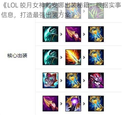 《LOL 皎月女神戴安娜出装秘籍：根据实事信息，打造最强出装方案》