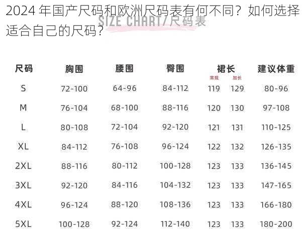 2024 年国产尺码和欧洲尺码表有何不同？如何选择适合自己的尺码？