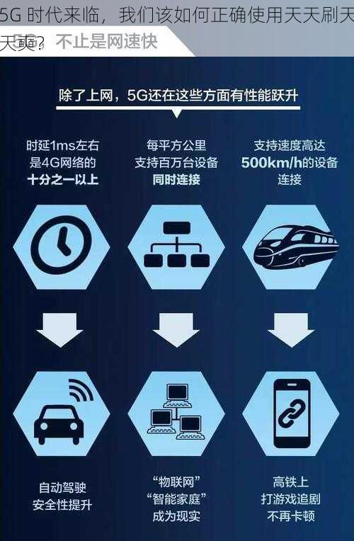 5G 时代来临，我们该如何正确使用天天刷天天奭？