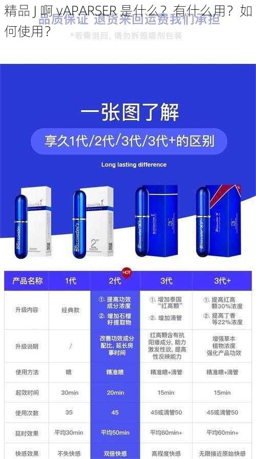 精品 J 啊 vAPARSER 是什么？有什么用？如何使用？