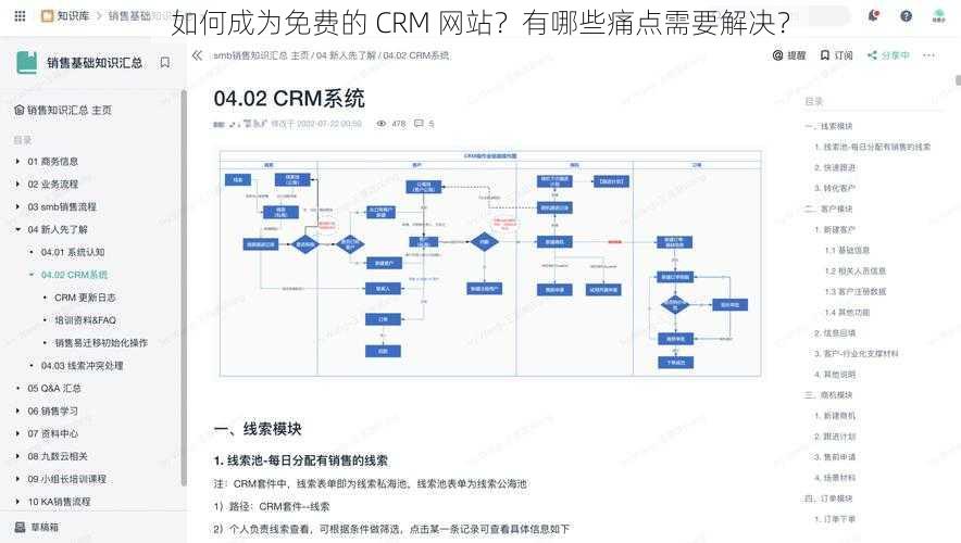 如何成为免费的 CRM 网站？有哪些痛点需要解决？