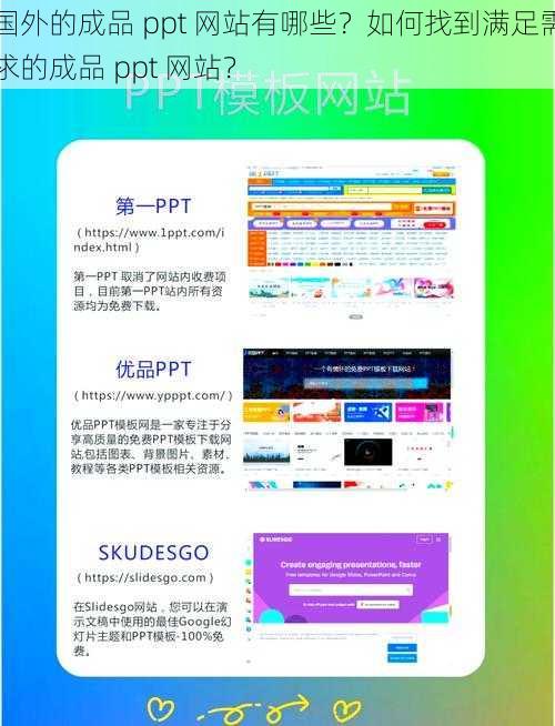 国外的成品 ppt 网站有哪些？如何找到满足需求的成品 ppt 网站？