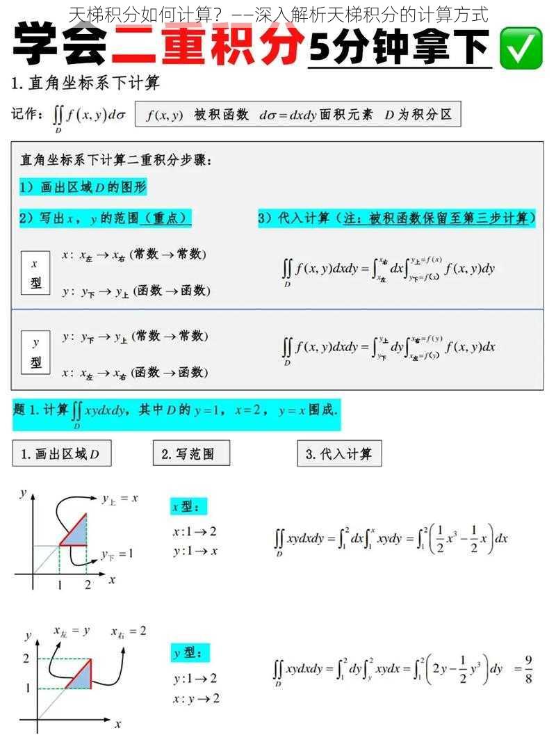 天梯积分如何计算？——深入解析天梯积分的计算方式