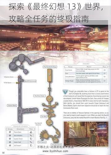 探索《最终幻想 13》世界，攻略全任务的终极指南
