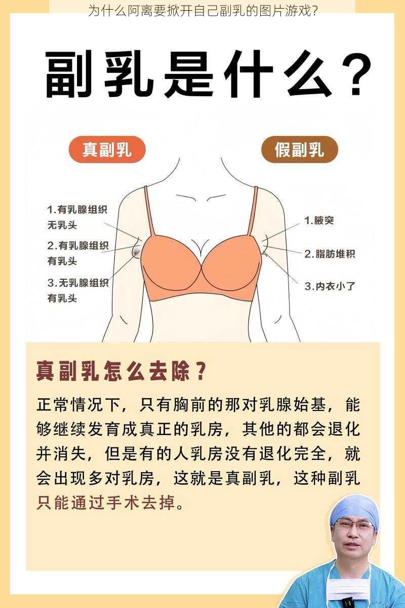 为什么阿离要掀开自己副乳的图片游戏？