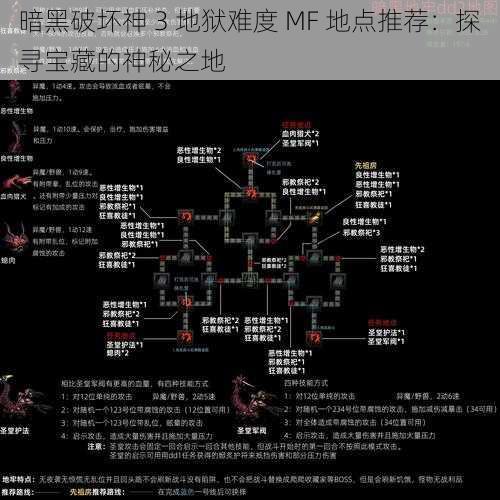 暗黑破坏神 3 地狱难度 MF 地点推荐：探寻宝藏的神秘之地