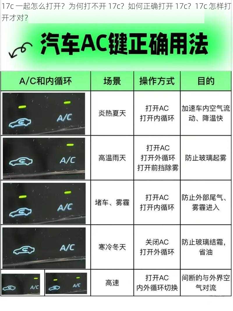 17c 一起怎么打开？为何打不开 17c？如何正确打开 17c？17c 怎样打开才对？