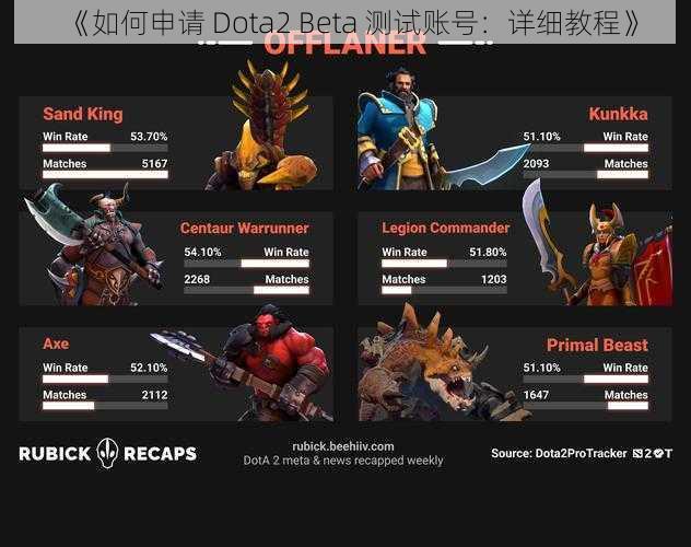 《如何申请 Dota2 Beta 测试账号：详细教程》