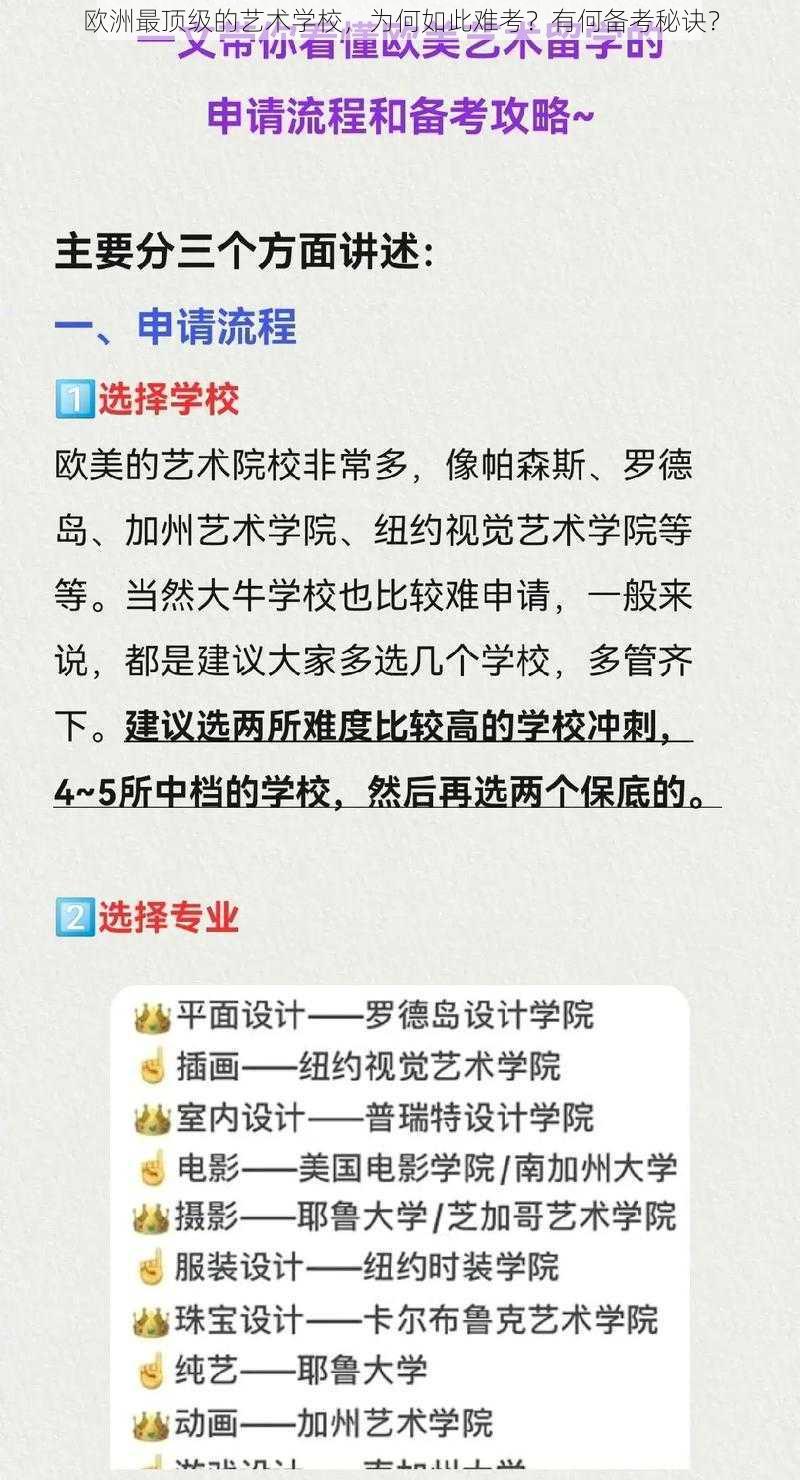 欧洲最顶级的艺术学校，为何如此难考？有何备考秘诀？