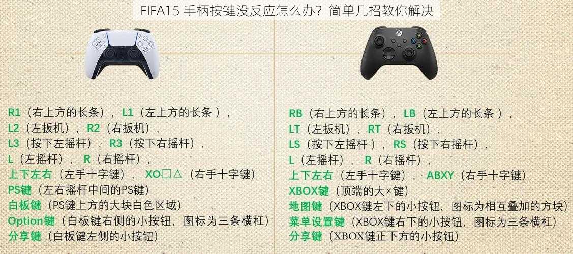 FIFA15 手柄按键没反应怎么办？简单几招教你解决