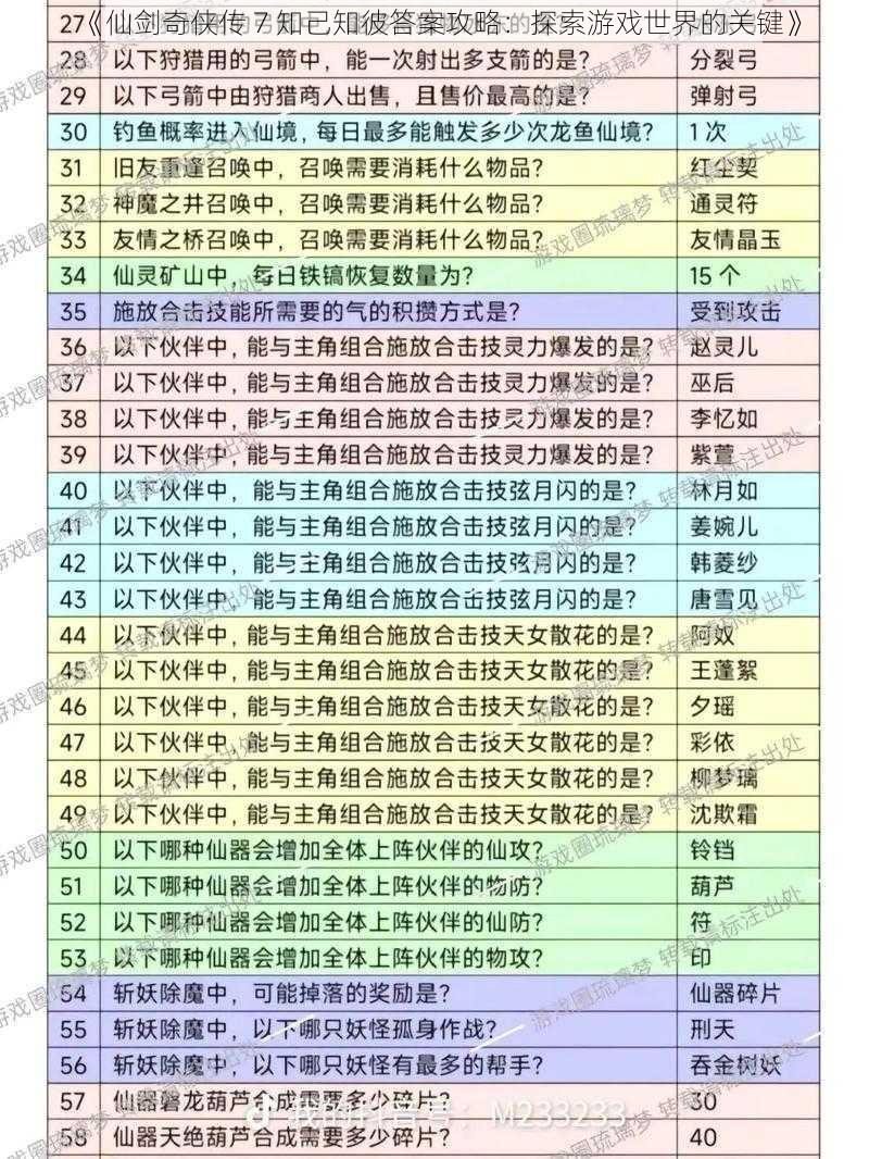 《仙剑奇侠传 7 知己知彼答案攻略：探索游戏世界的关键》