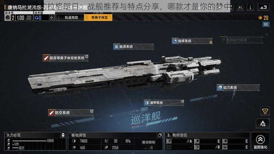 无尽的拉格朗日：战舰推荐与特点分享，哪款才是你的梦中情舰？