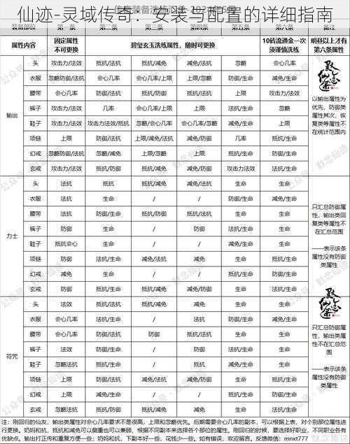 仙迹-灵域传奇：安装与配置的详细指南