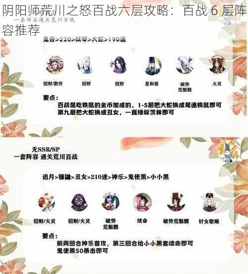 阴阳师荒川之怒百战六层攻略：百战 6 层阵容推荐