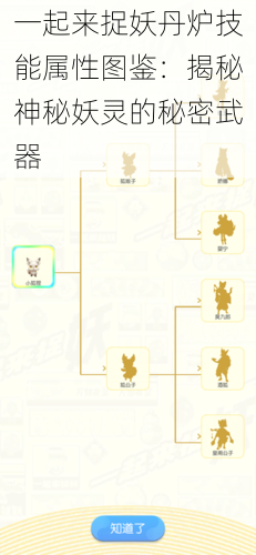 一起来捉妖丹炉技能属性图鉴：揭秘神秘妖灵的秘密武器