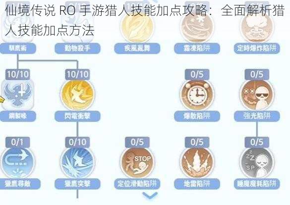 仙境传说 RO 手游猎人技能加点攻略：全面解析猎人技能加点方法