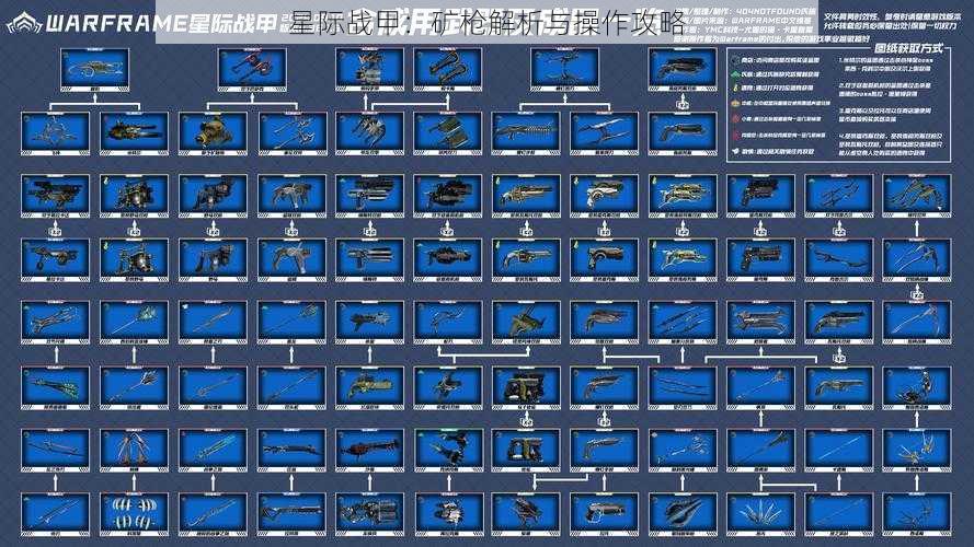 星际战甲：矿枪解析与操作攻略