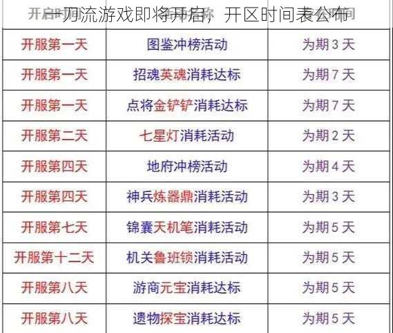 一刀流游戏即将开启，开区时间表公布