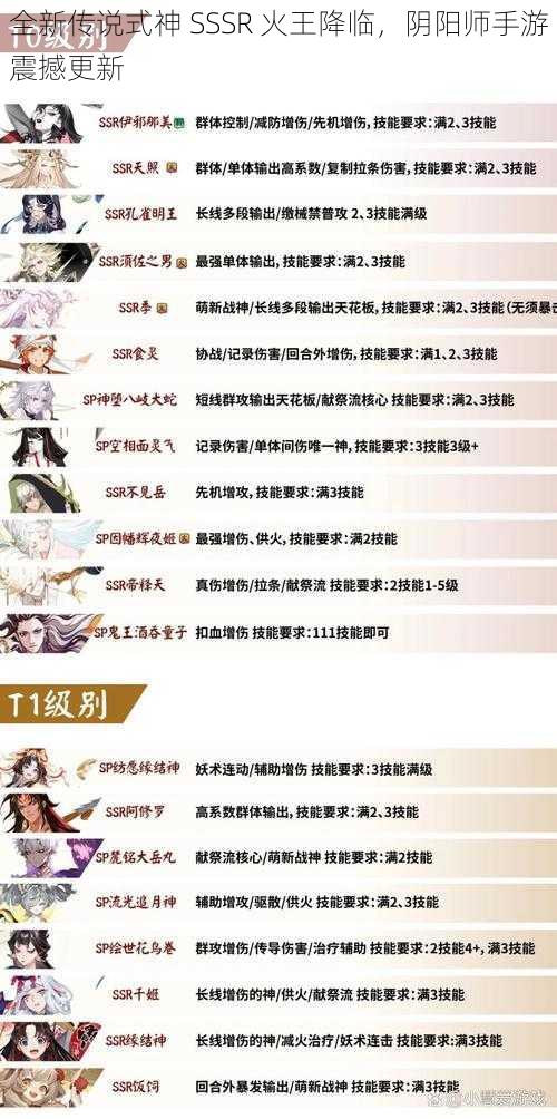 全新传说式神 SSSR 火王降临，阴阳师手游震撼更新