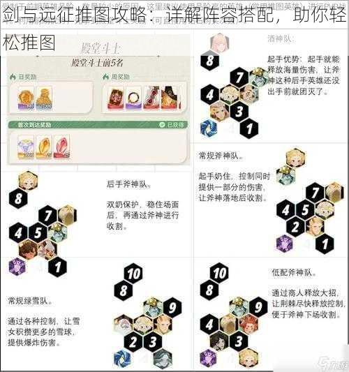 剑与远征推图攻略：详解阵容搭配，助你轻松推图