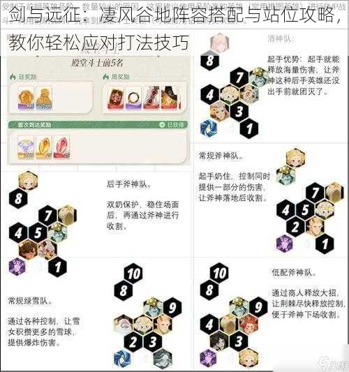 剑与远征：凄风谷地阵容搭配与站位攻略，教你轻松应对打法技巧