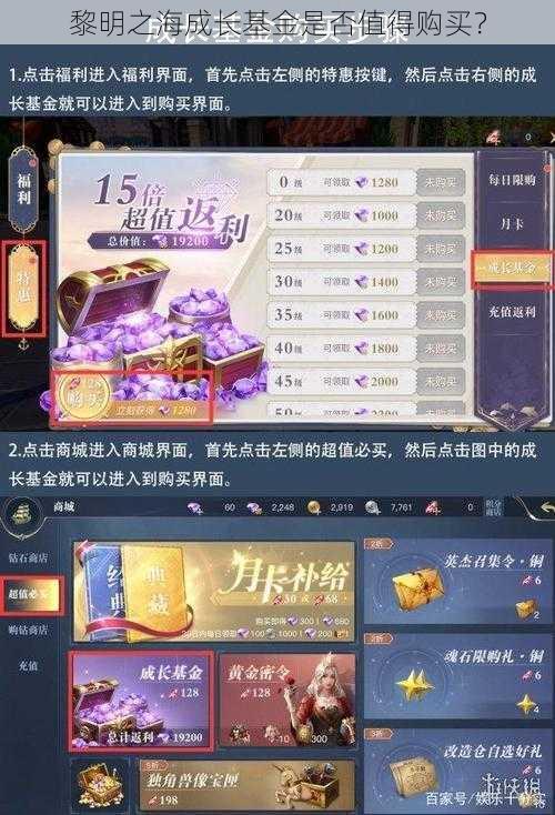 黎明之海成长基金是否值得购买？