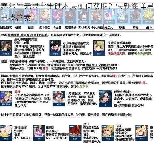 赛尔号无限宇宙硬木块如何获取？快到海洋星寻找答案