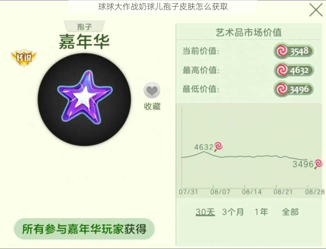 球球大作战奶球儿孢子皮肤怎么获取