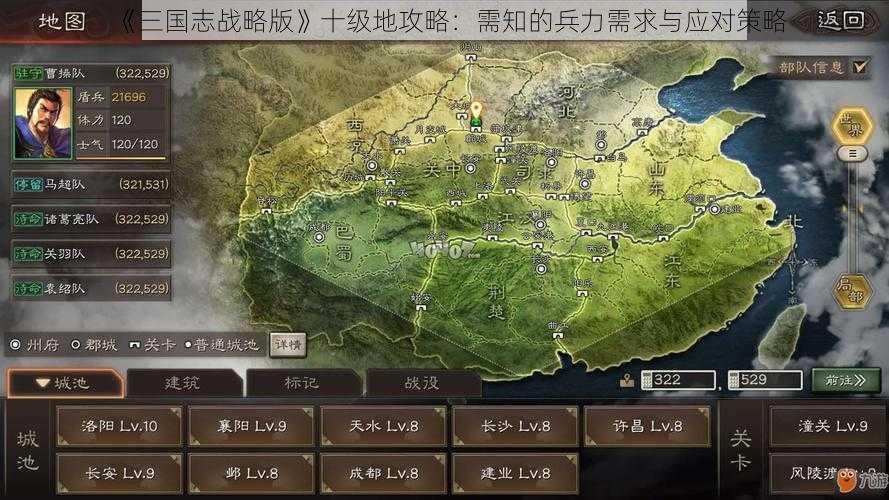 《三国志战略版》十级地攻略：需知的兵力需求与应对策略