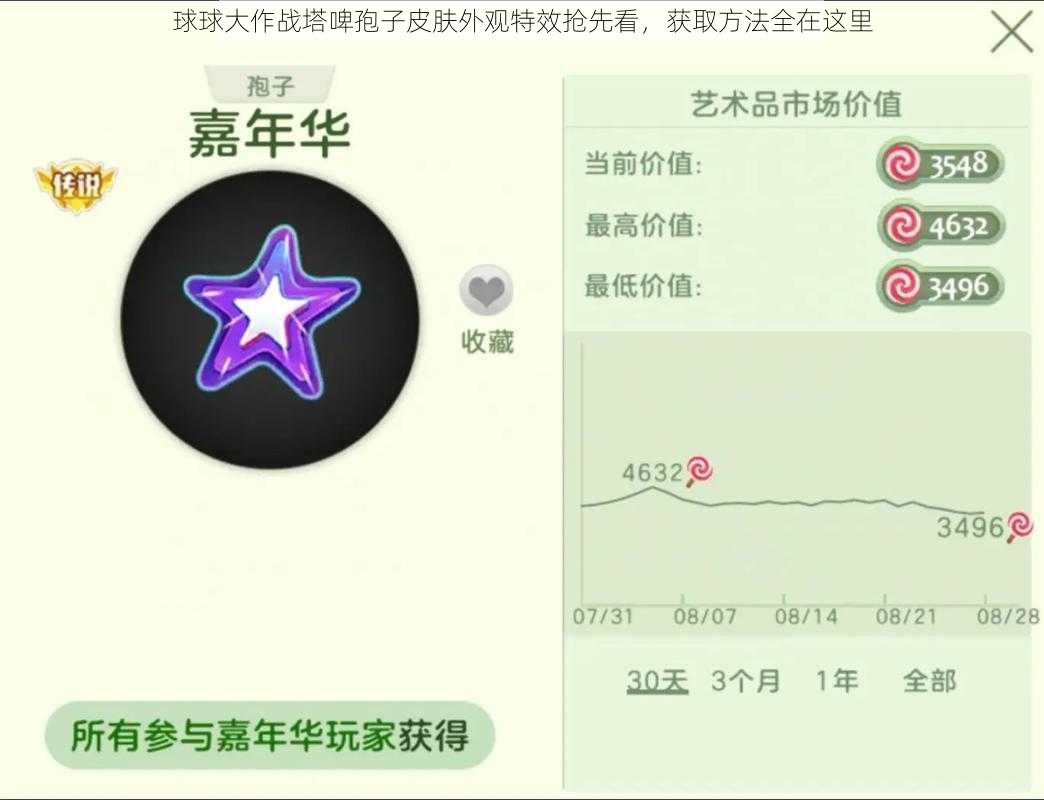 球球大作战塔啤孢子皮肤外观特效抢先看，获取方法全在这里