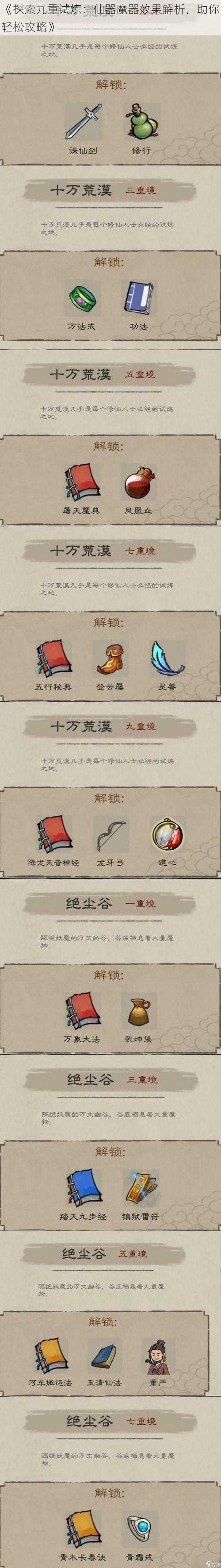 《探索九重试炼：仙器魔器效果解析，助你轻松攻略》