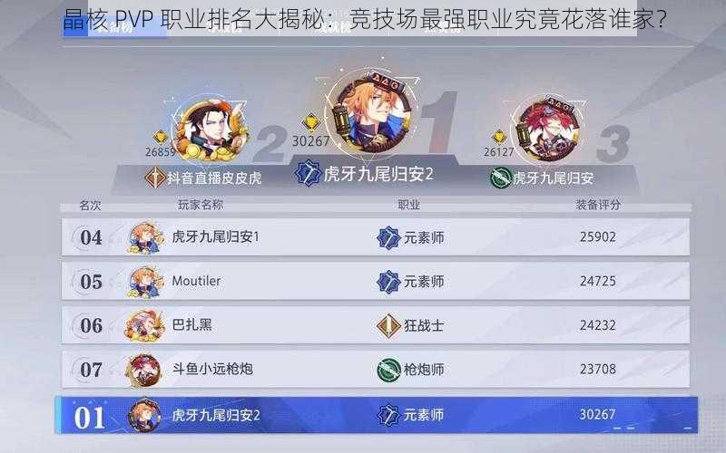 晶核 PVP 职业排名大揭秘：竞技场最强职业究竟花落谁家？